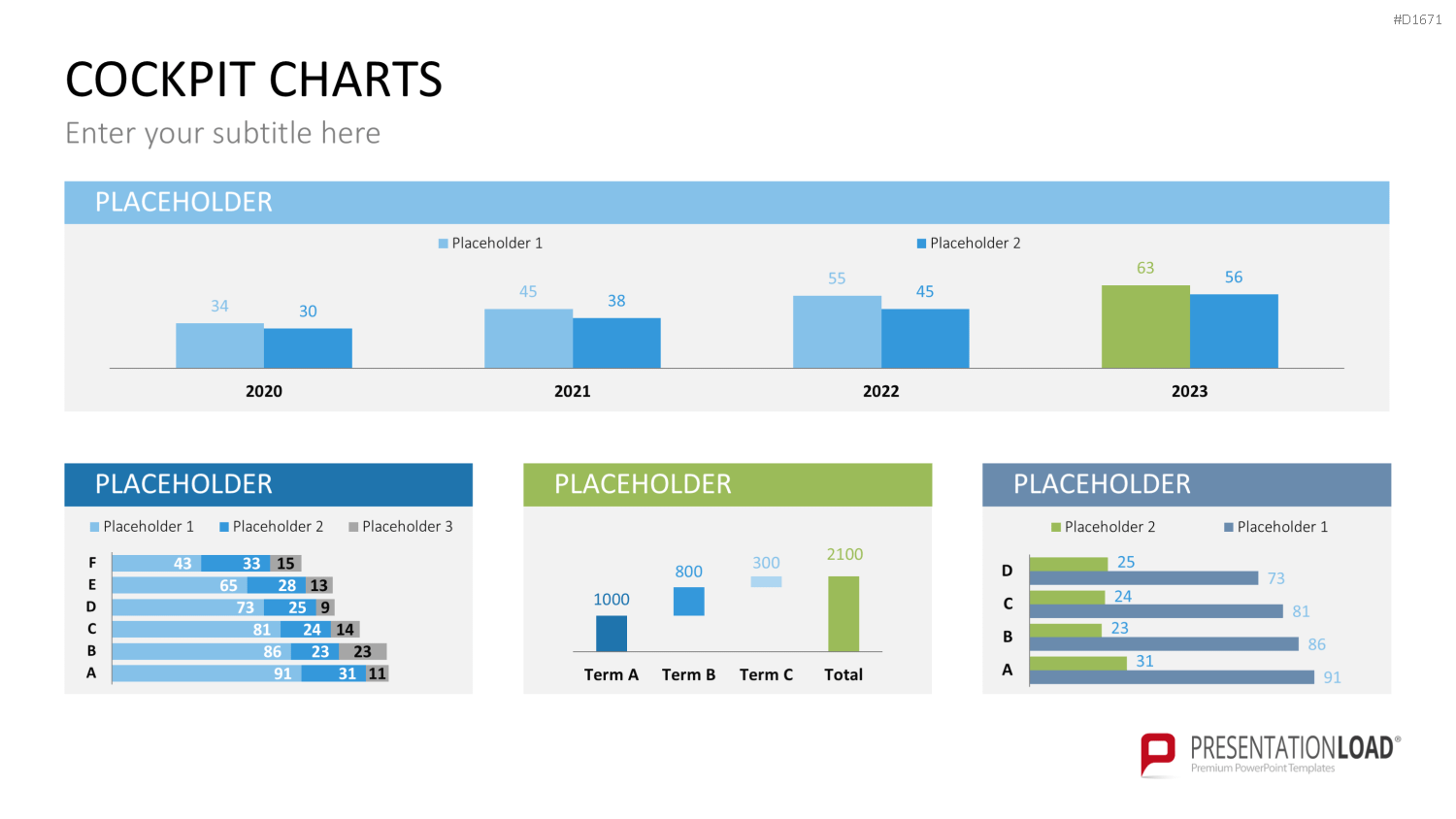 Cockpit-Charts PowerPoint-Vorlage