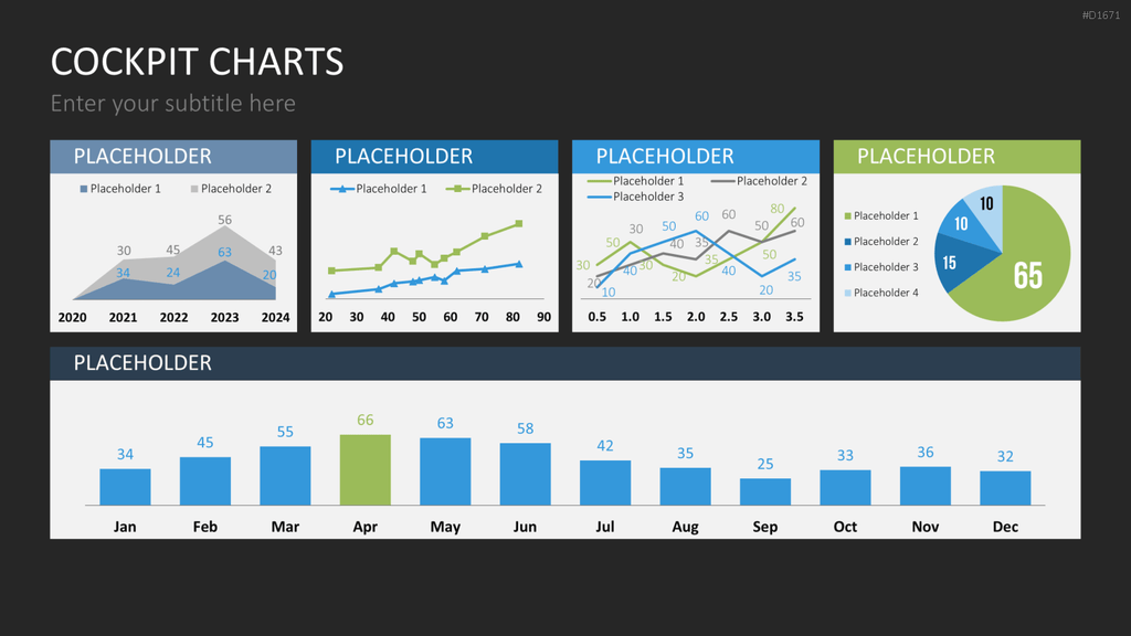 Cockpit-Charts PowerPoint-Vorlage
