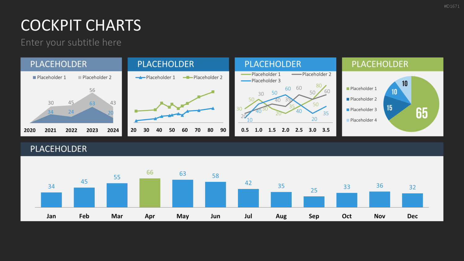 Cockpit-Charts PowerPoint-Vorlage
