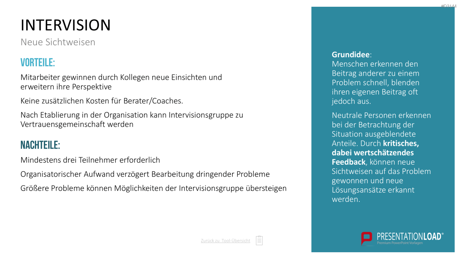 Communication Toolbox PowerPoint-Vorlage