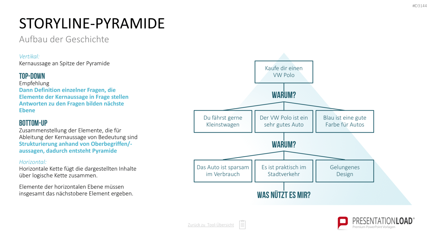 Communication Toolbox PowerPoint-Vorlage