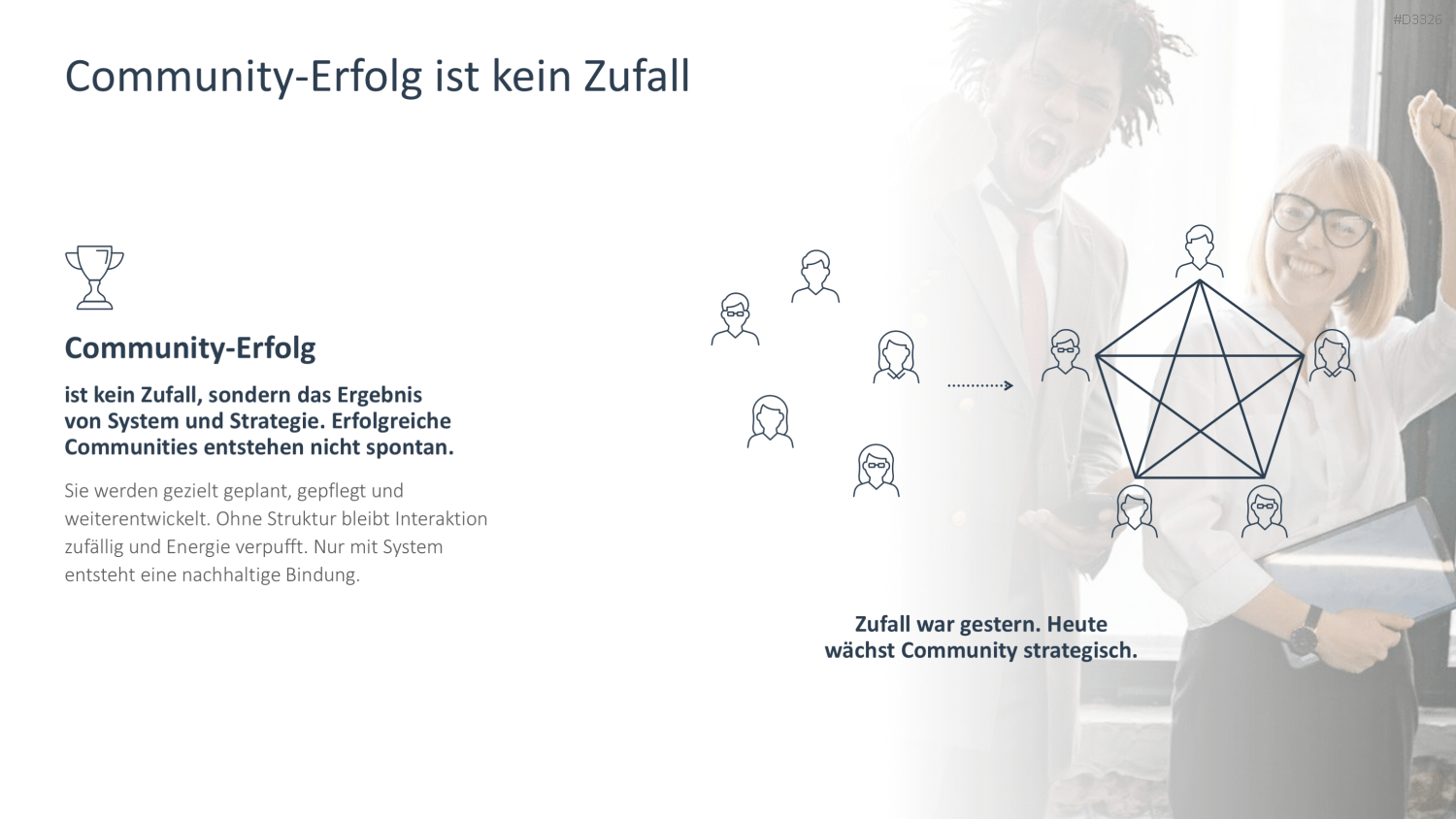 Community Management PowerPoint-Vorlage