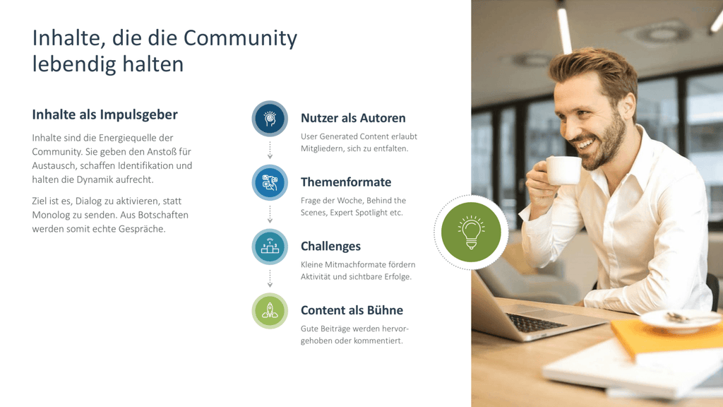 Community Management PowerPoint-Vorlage