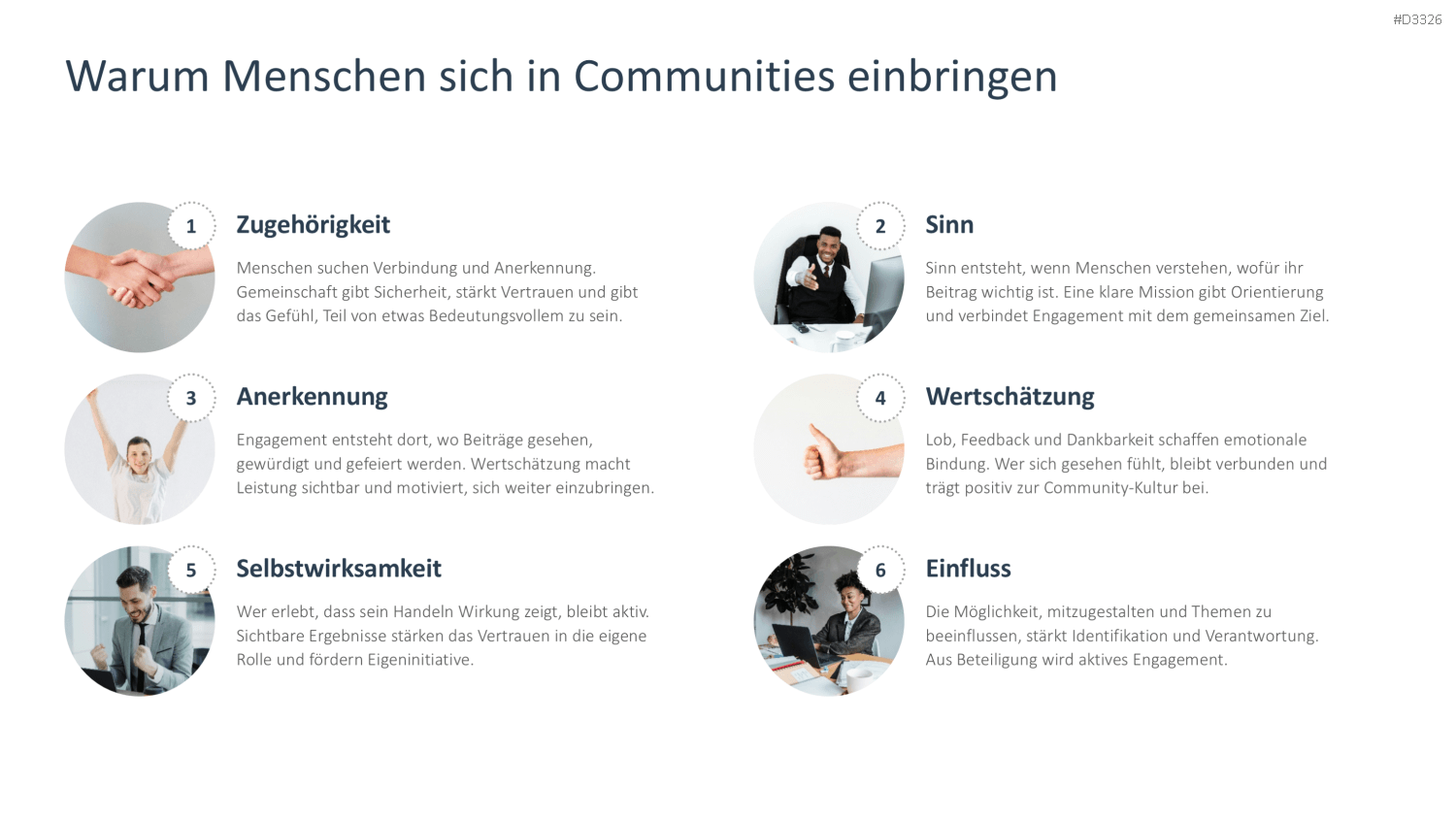 Community Management PowerPoint-Vorlage
