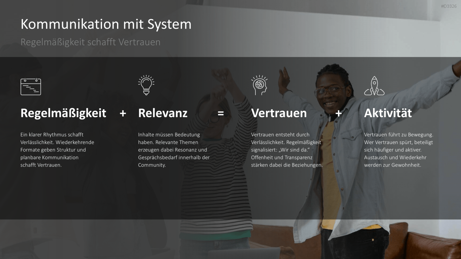 Community Management PowerPoint-Vorlage