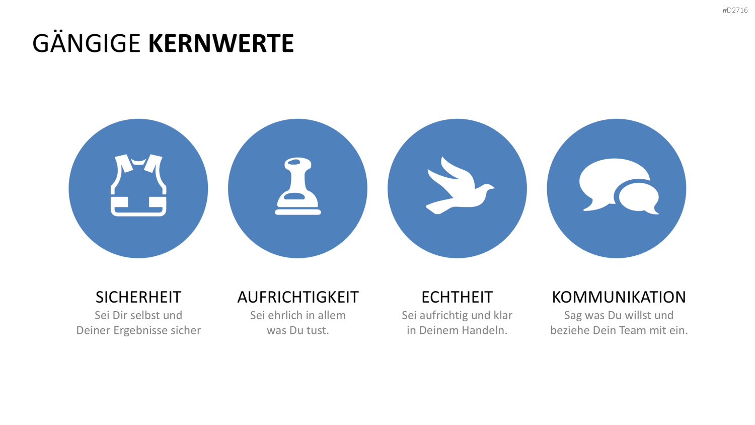 Unternehmensleitbild / Kernwerte PowerPoint-Vorlage