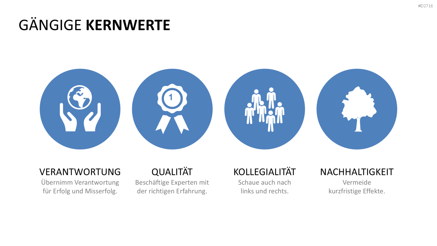 Unternehmensleitbild / Kernwerte PowerPoint-Vorlage