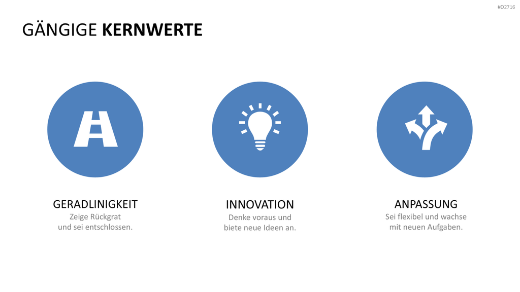 Unternehmensleitbild / Kernwerte PowerPoint-Vorlage