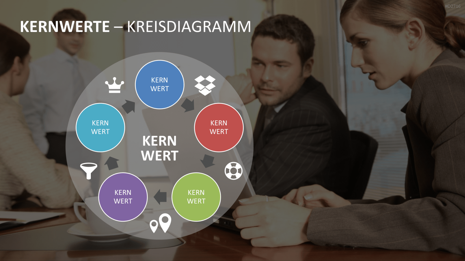 Unternehmensleitbild / Kernwerte PowerPoint-Vorlage