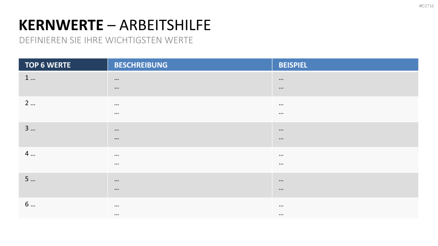 Unternehmensleitbild / Kernwerte PowerPoint-Vorlage