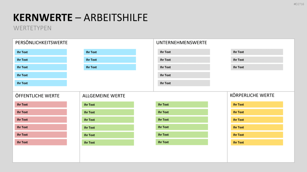 Unternehmensleitbild / Kernwerte PowerPoint-Vorlage