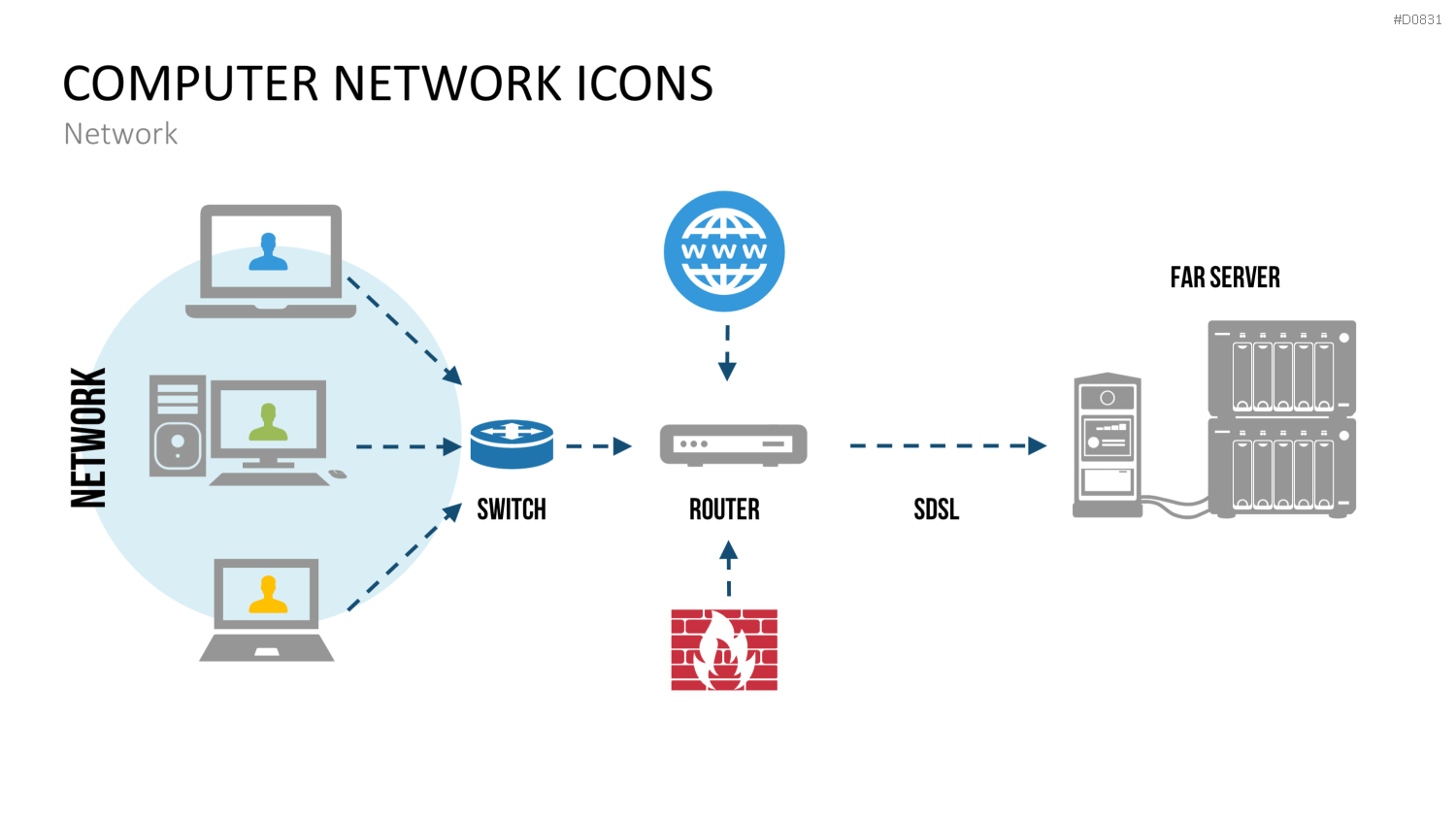 Computer Netzwerk Icons PowerPoint-Vorlage