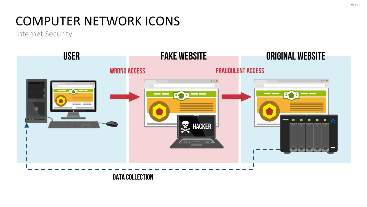Computer Netzwerk Icons PowerPoint-Vorlage