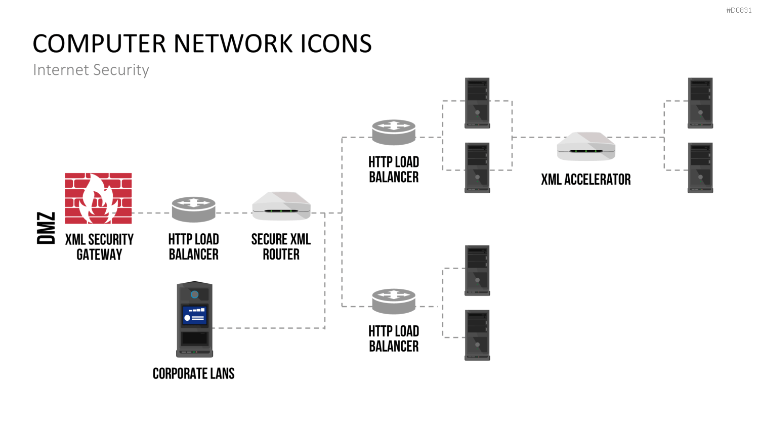 Computer Netzwerk Icons PowerPoint-Vorlage