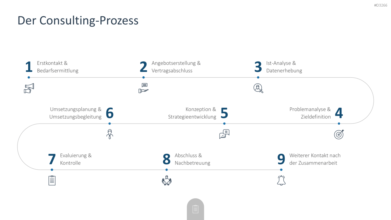 Consulting Toolbox PowerPoint-Vorlage
