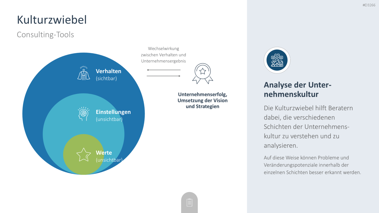 Consulting Toolbox PowerPoint-Vorlage
