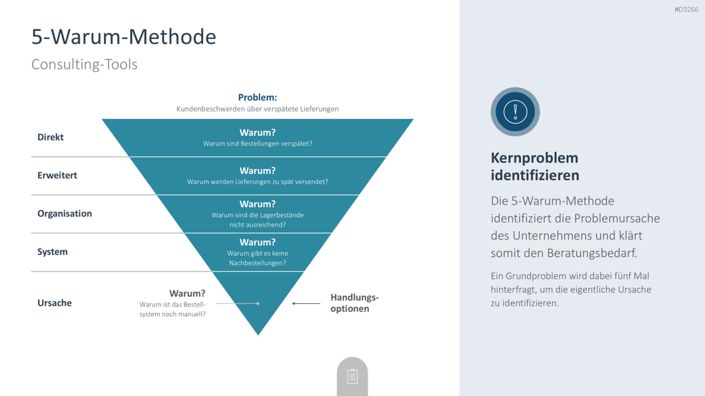 Consulting Toolbox PowerPoint-Vorlage