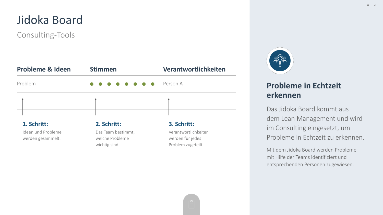 Consulting Toolbox PowerPoint-Vorlage