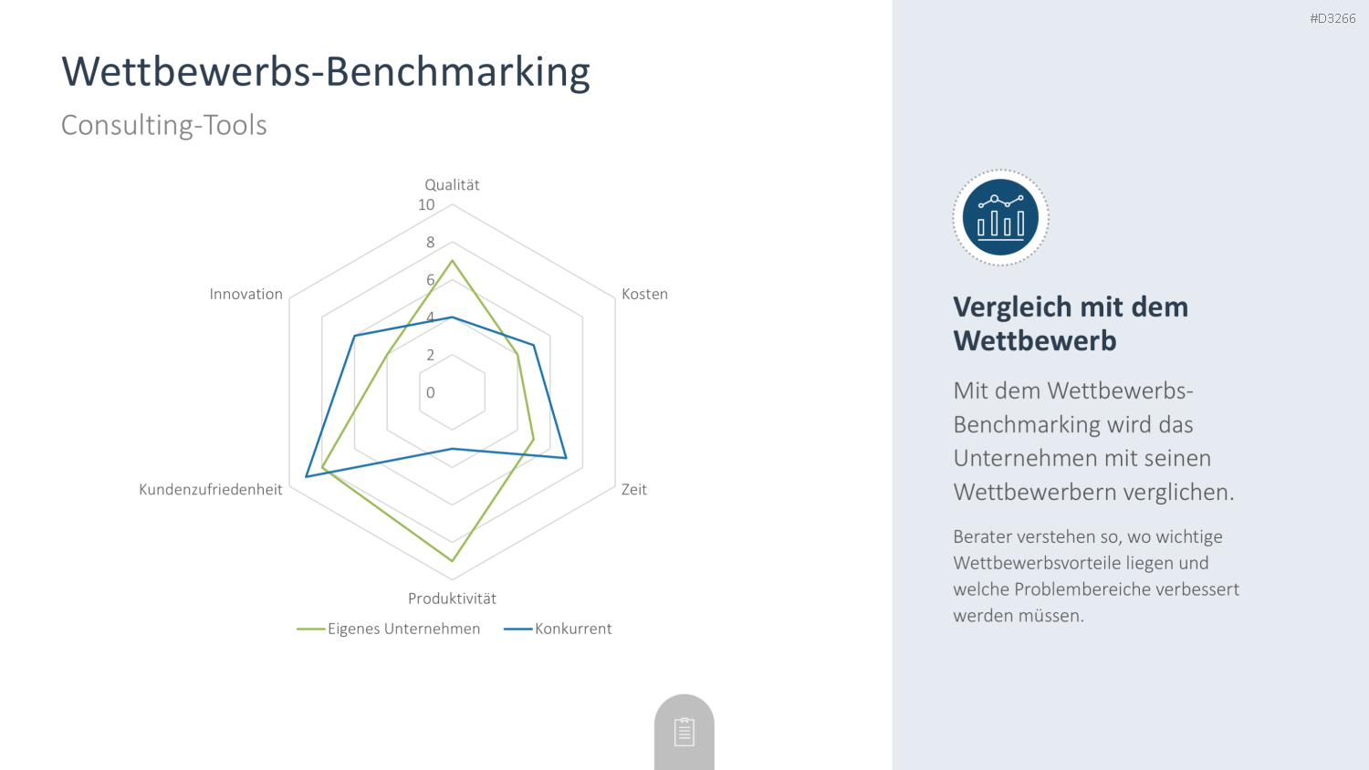 Consulting Toolbox PowerPoint-Vorlage