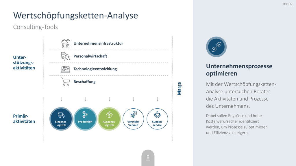 Consulting Toolbox PowerPoint-Vorlage