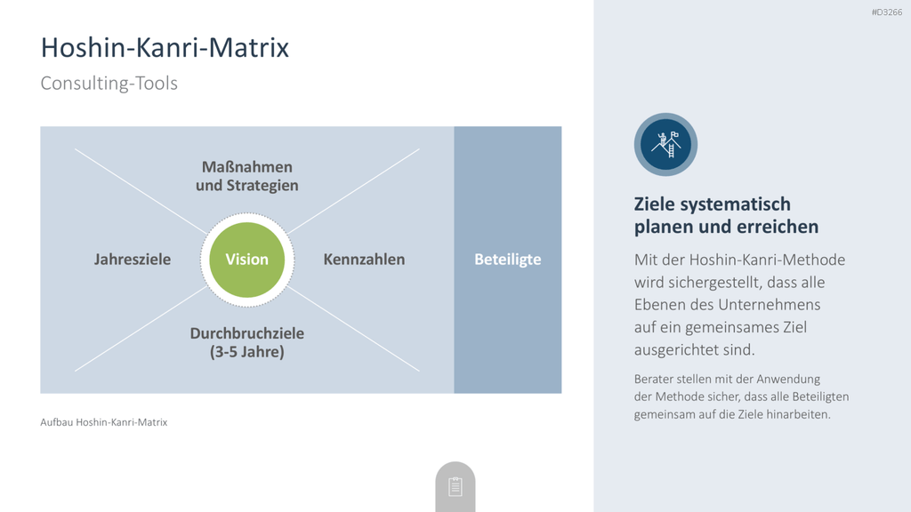 Consulting Toolbox PowerPoint-Vorlage