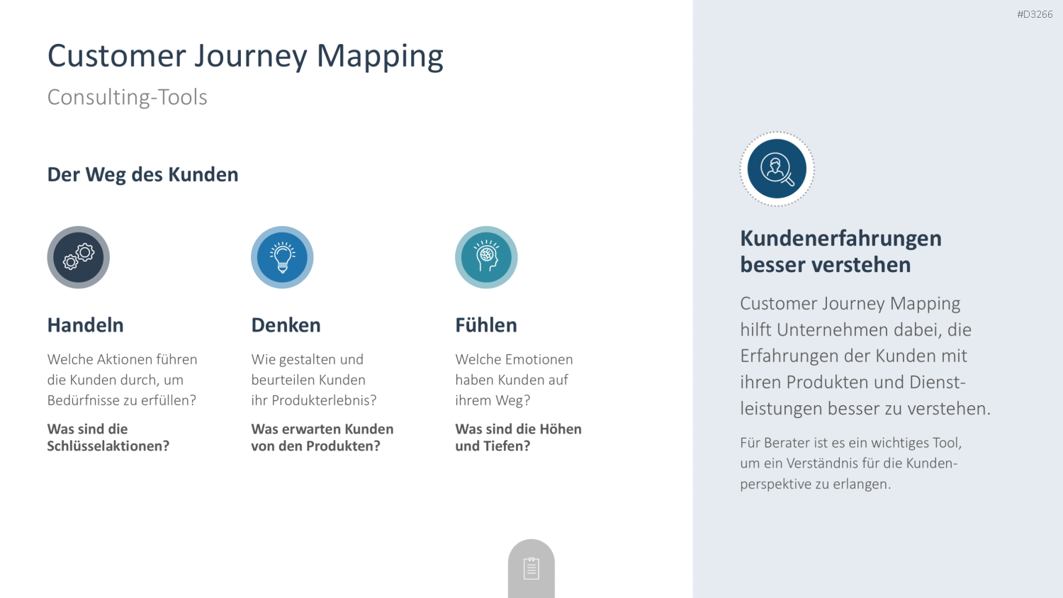 Consulting Toolbox PowerPoint-Vorlage