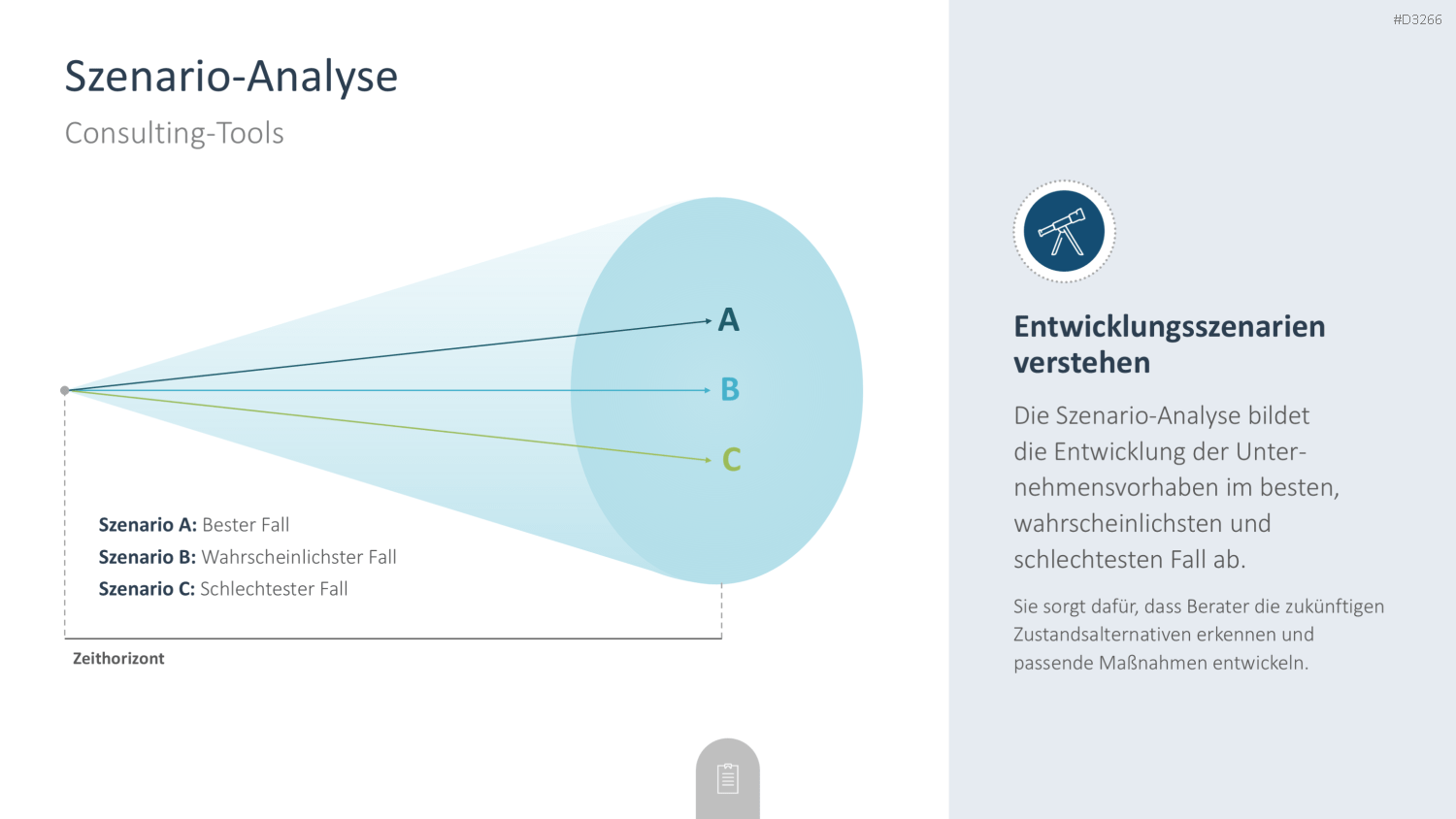Consulting Toolbox PowerPoint-Vorlage