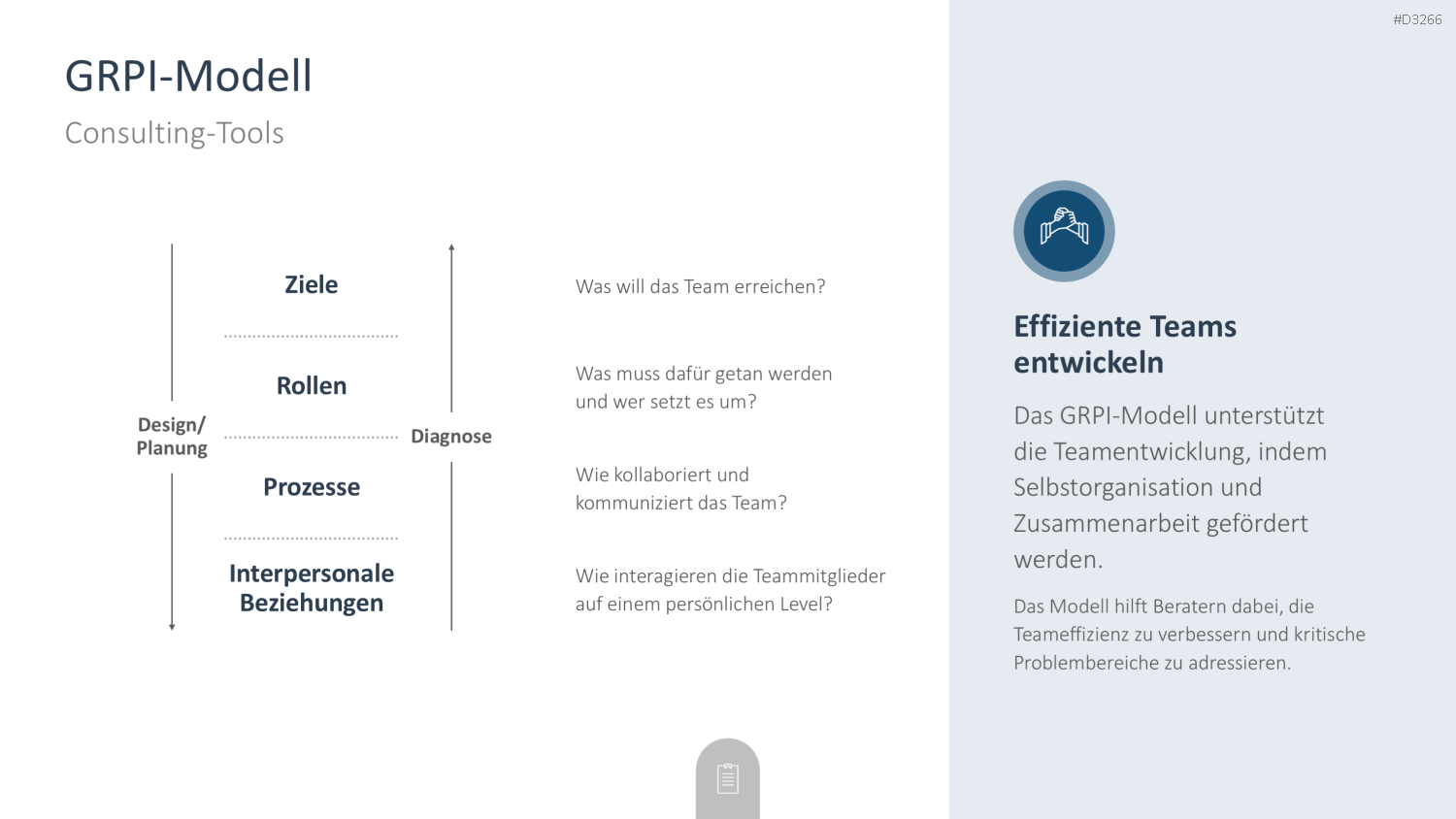 Consulting Toolbox PowerPoint-Vorlage
