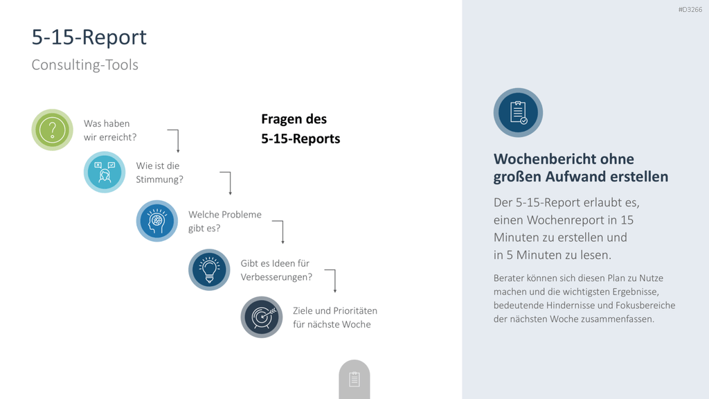 Consulting Toolbox PowerPoint-Vorlage
