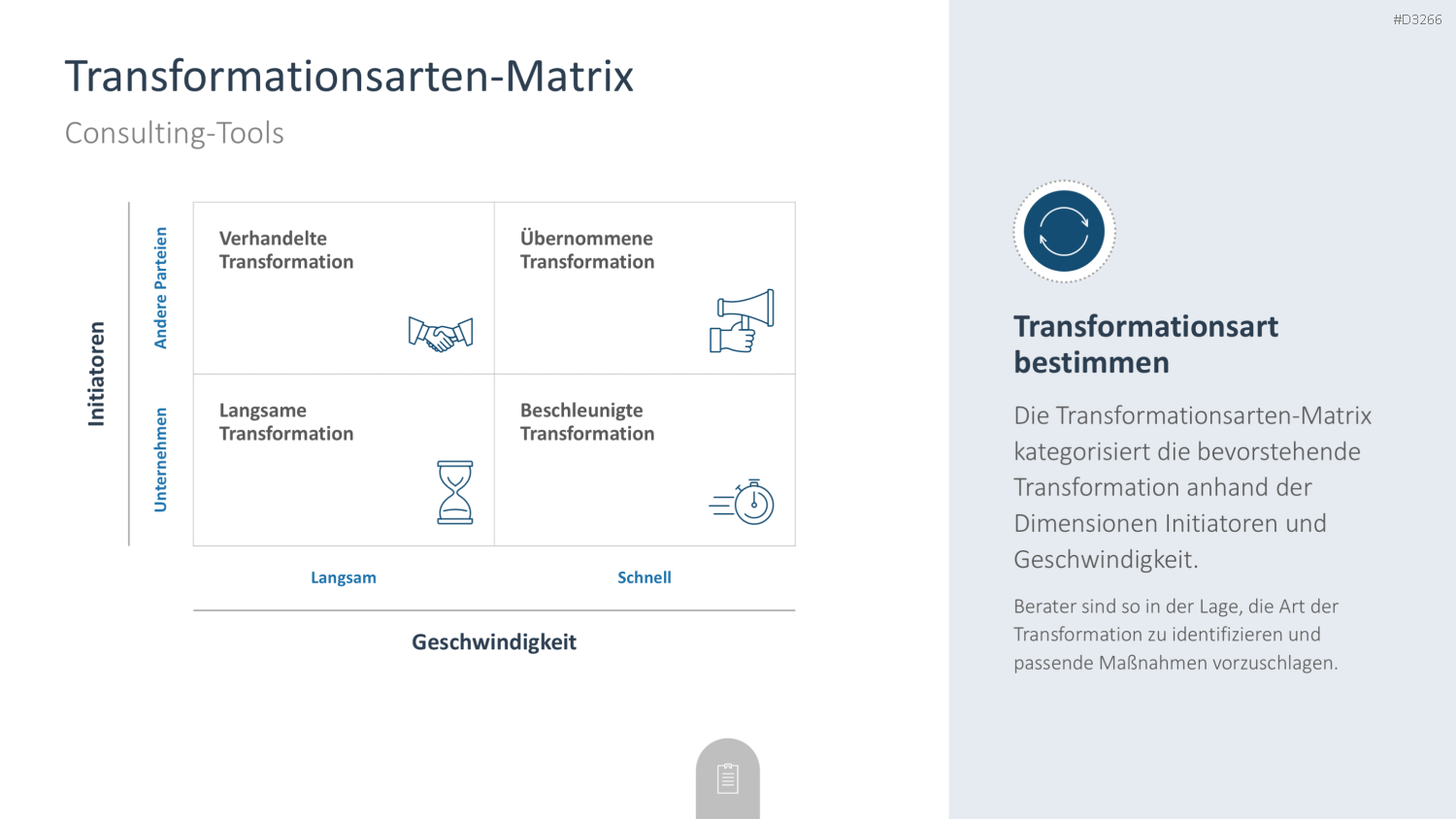 Consulting Toolbox PowerPoint-Vorlage