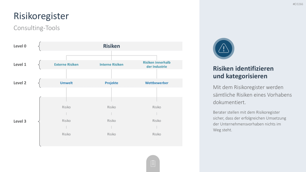 Consulting Toolbox PowerPoint-Vorlage