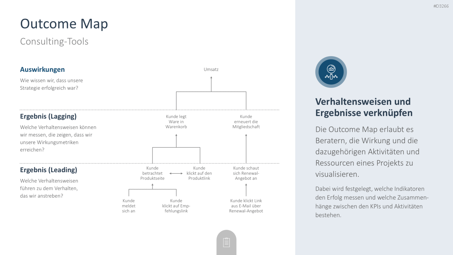 Consulting Toolbox PowerPoint-Vorlage