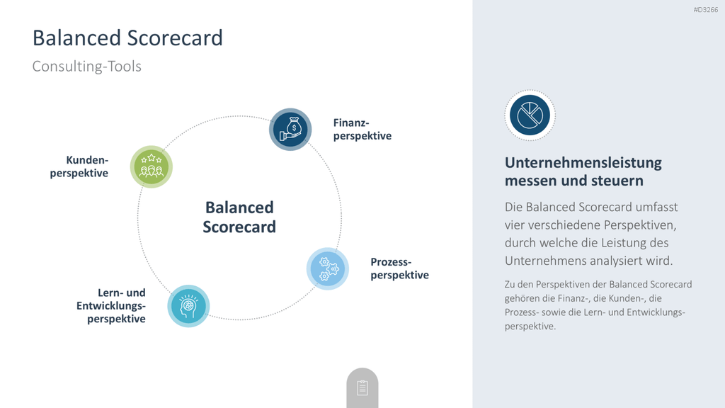 Consulting Toolbox PowerPoint-Vorlage