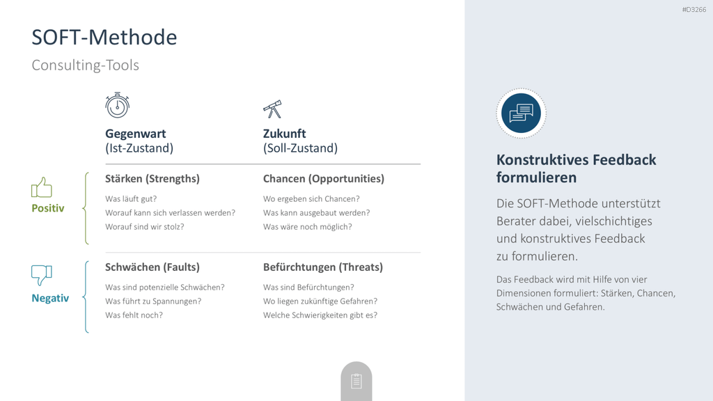 Consulting Toolbox PowerPoint-Vorlage