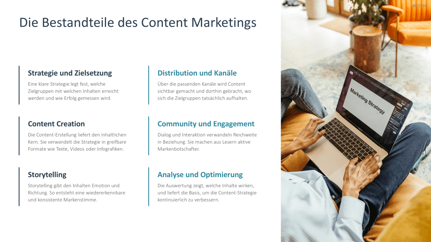 Content Marketing PowerPoint-Vorlage