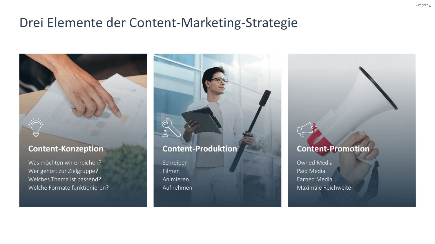 Content Marketing PowerPoint-Vorlage