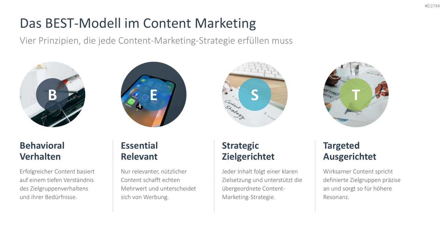 Content Marketing PowerPoint-Vorlage