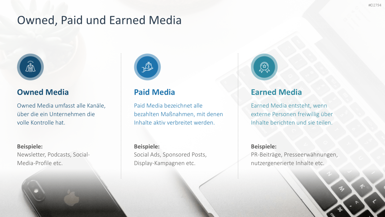Content Marketing PowerPoint-Vorlage