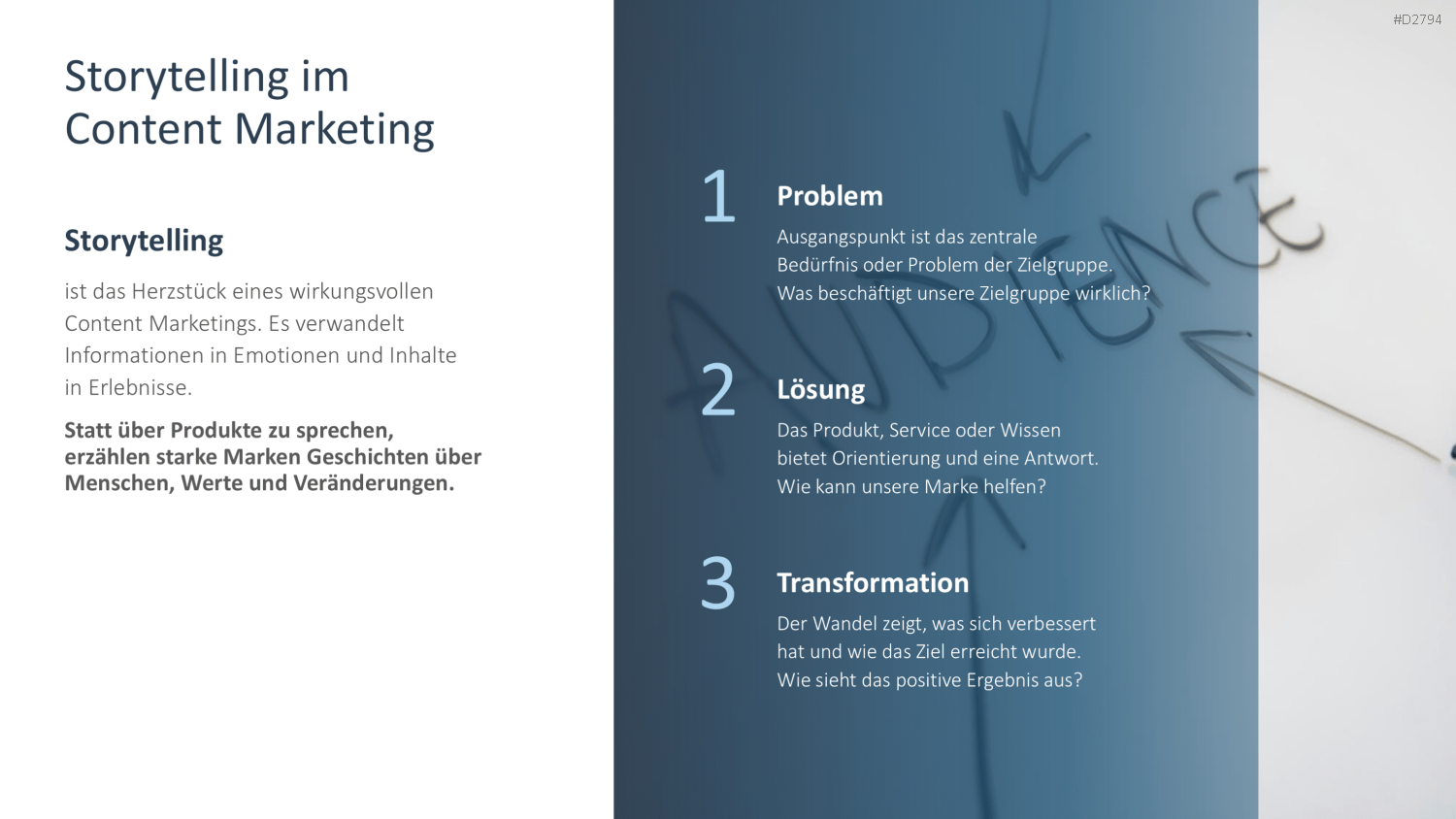 Content Marketing PowerPoint-Vorlage