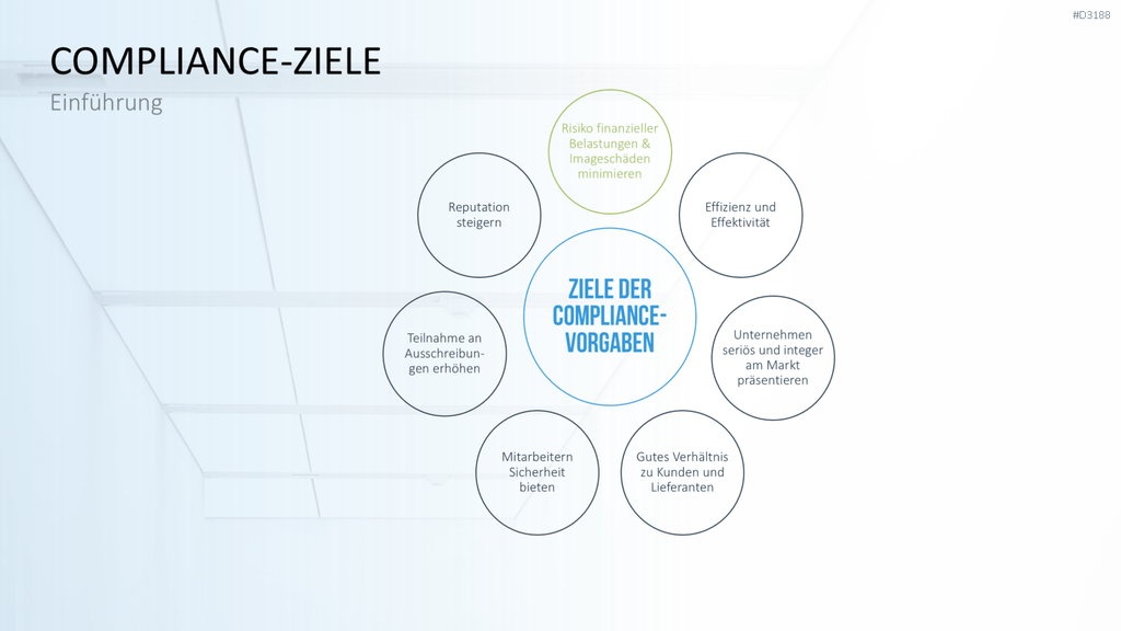 Corporate Compliance PowerPoint-Vorlage