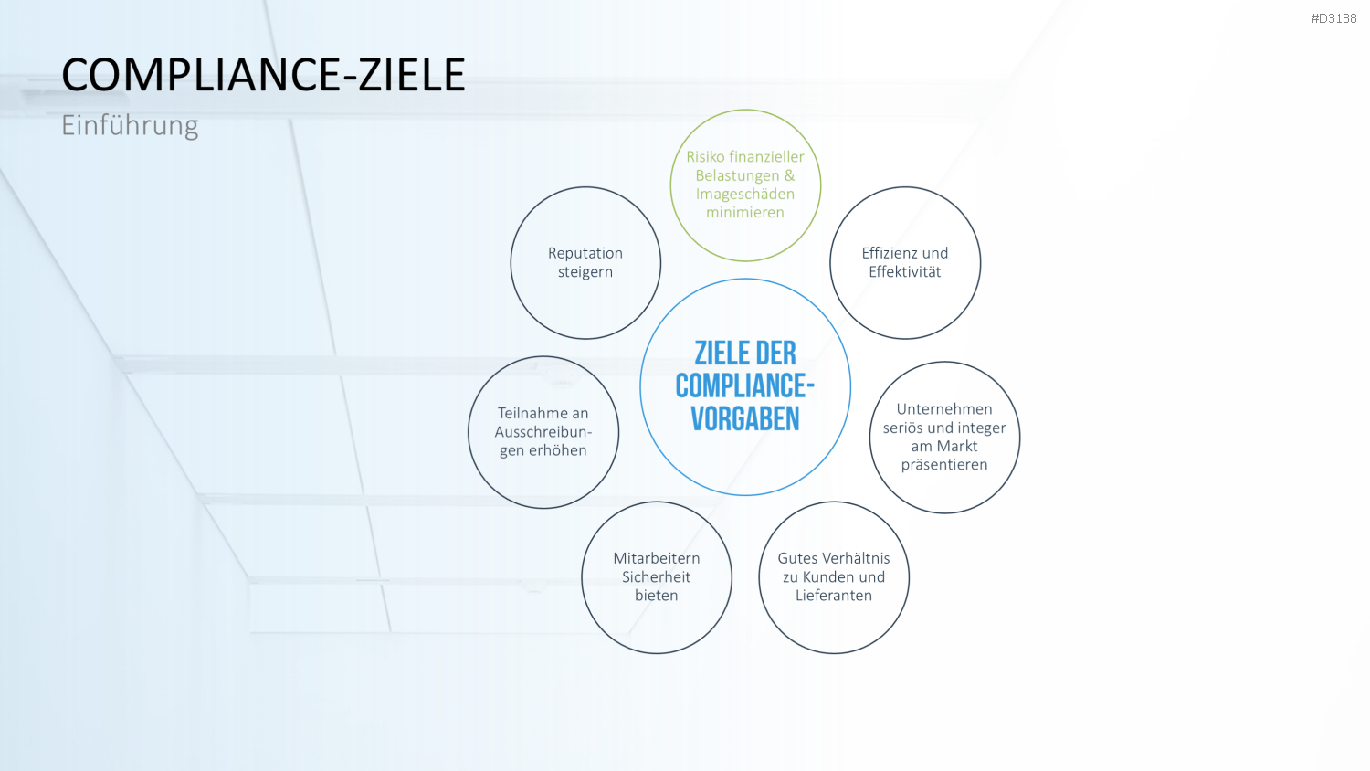 Corporate Compliance PowerPoint-Vorlage