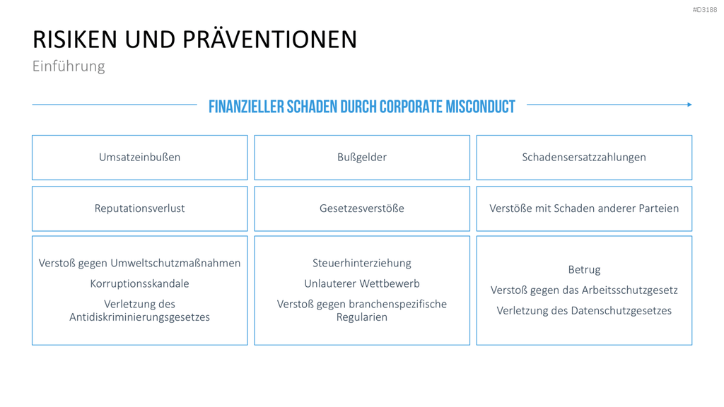 Corporate Compliance PowerPoint-Vorlage