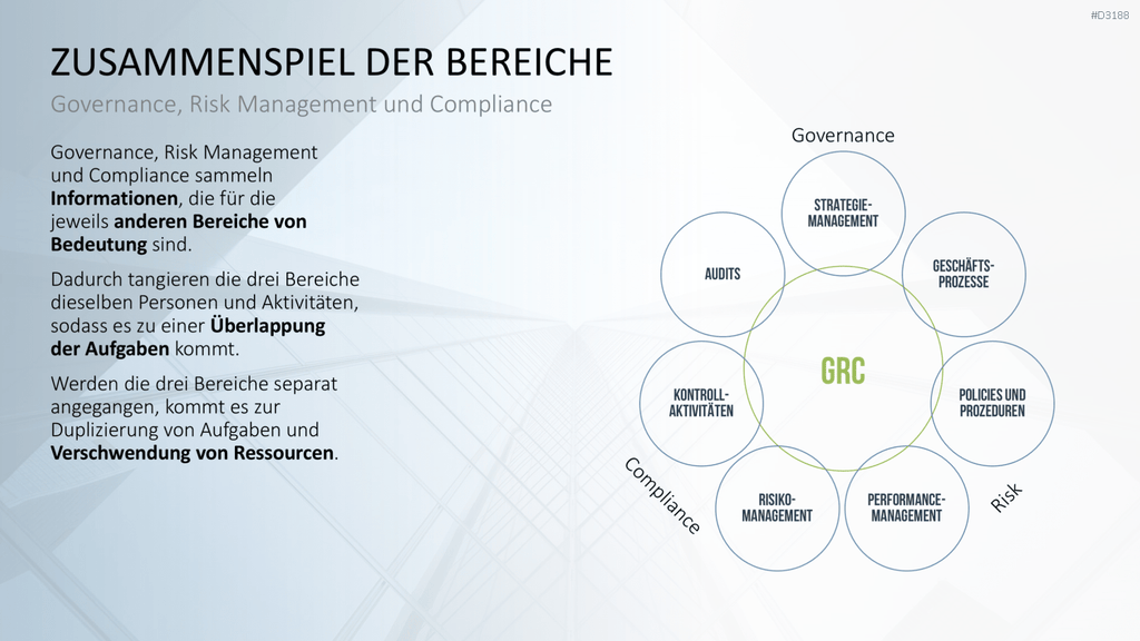 Corporate Compliance PowerPoint-Vorlage