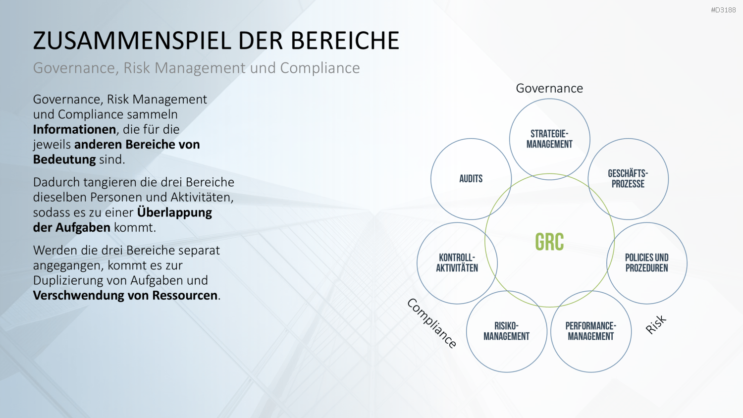 Corporate Compliance PowerPoint-Vorlage