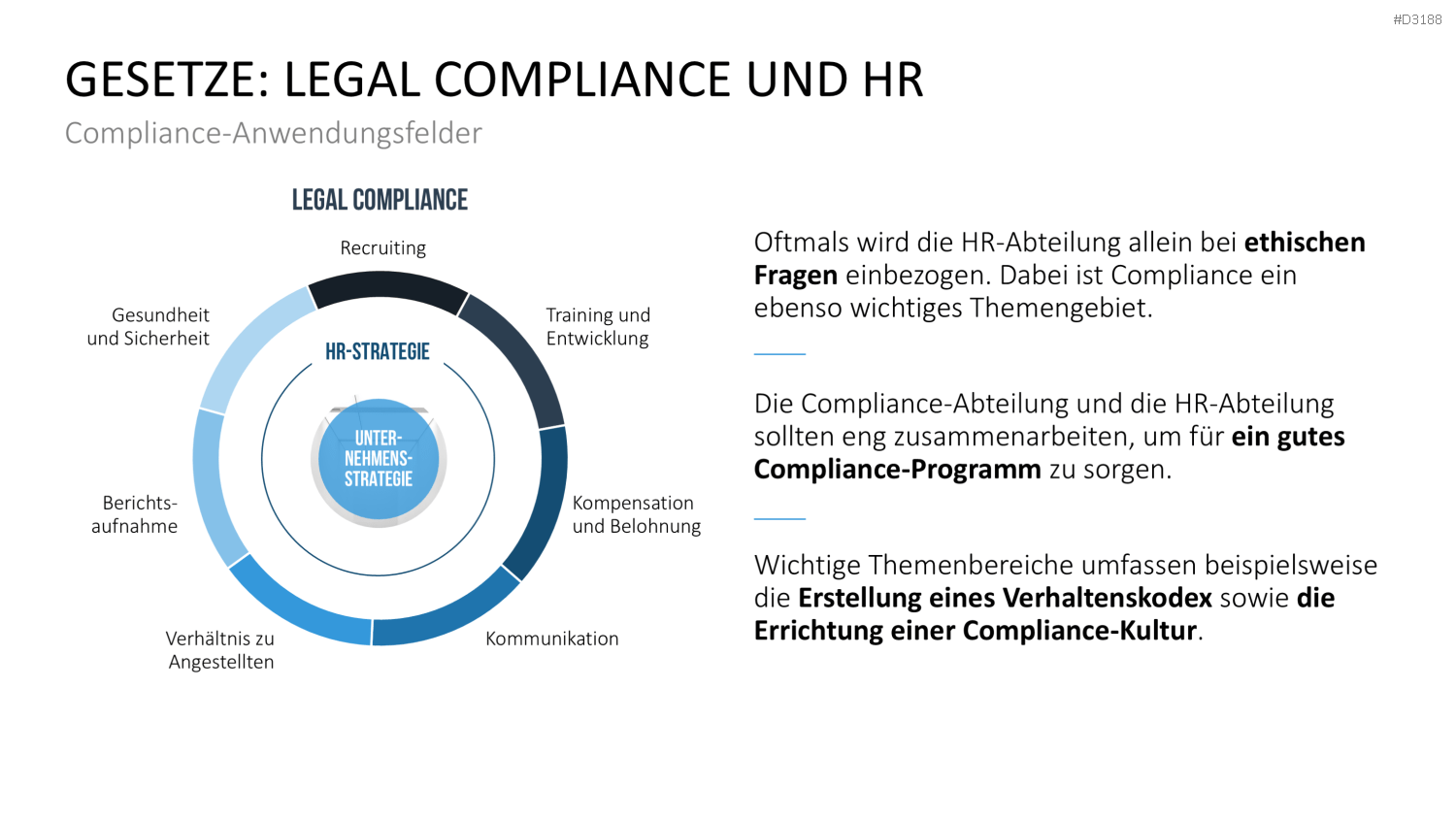 Corporate Compliance PowerPoint-Vorlage