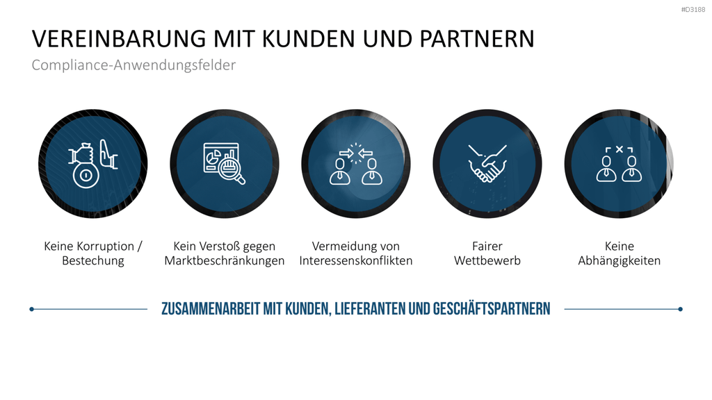 Corporate Compliance PowerPoint-Vorlage