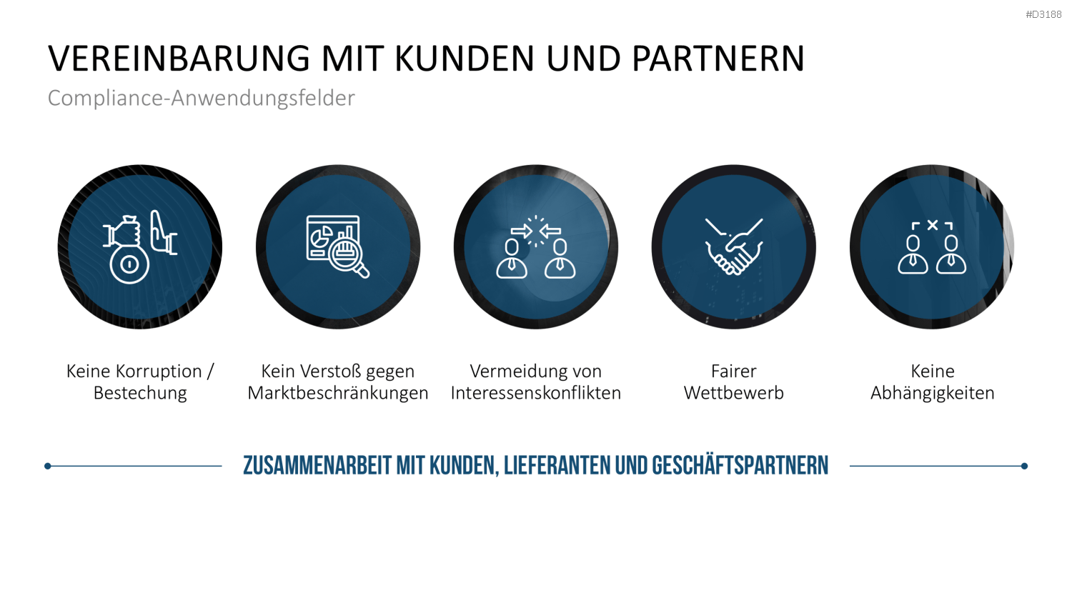 Corporate Compliance PowerPoint-Vorlage
