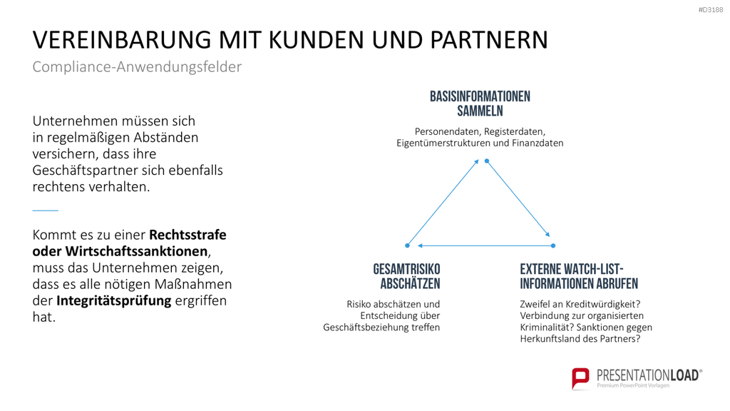 Corporate Compliance PowerPoint-Vorlage
