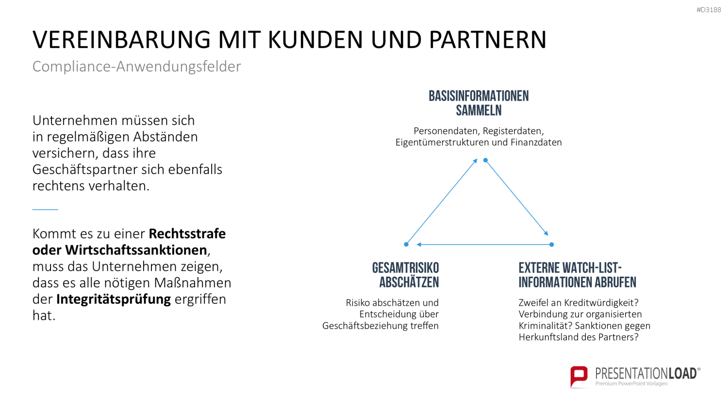 Corporate Compliance PowerPoint-Vorlage