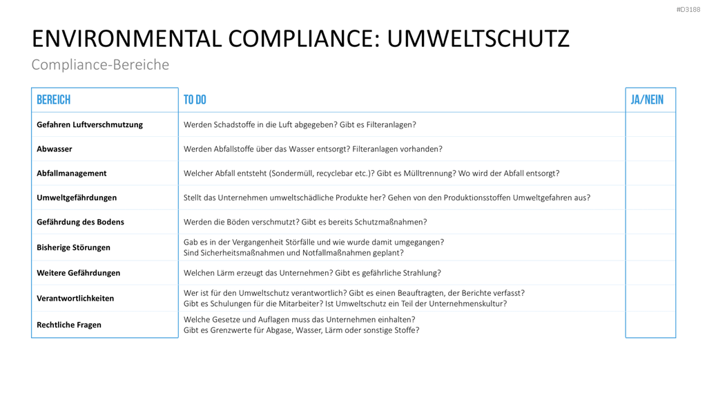 Corporate Compliance PowerPoint-Vorlage